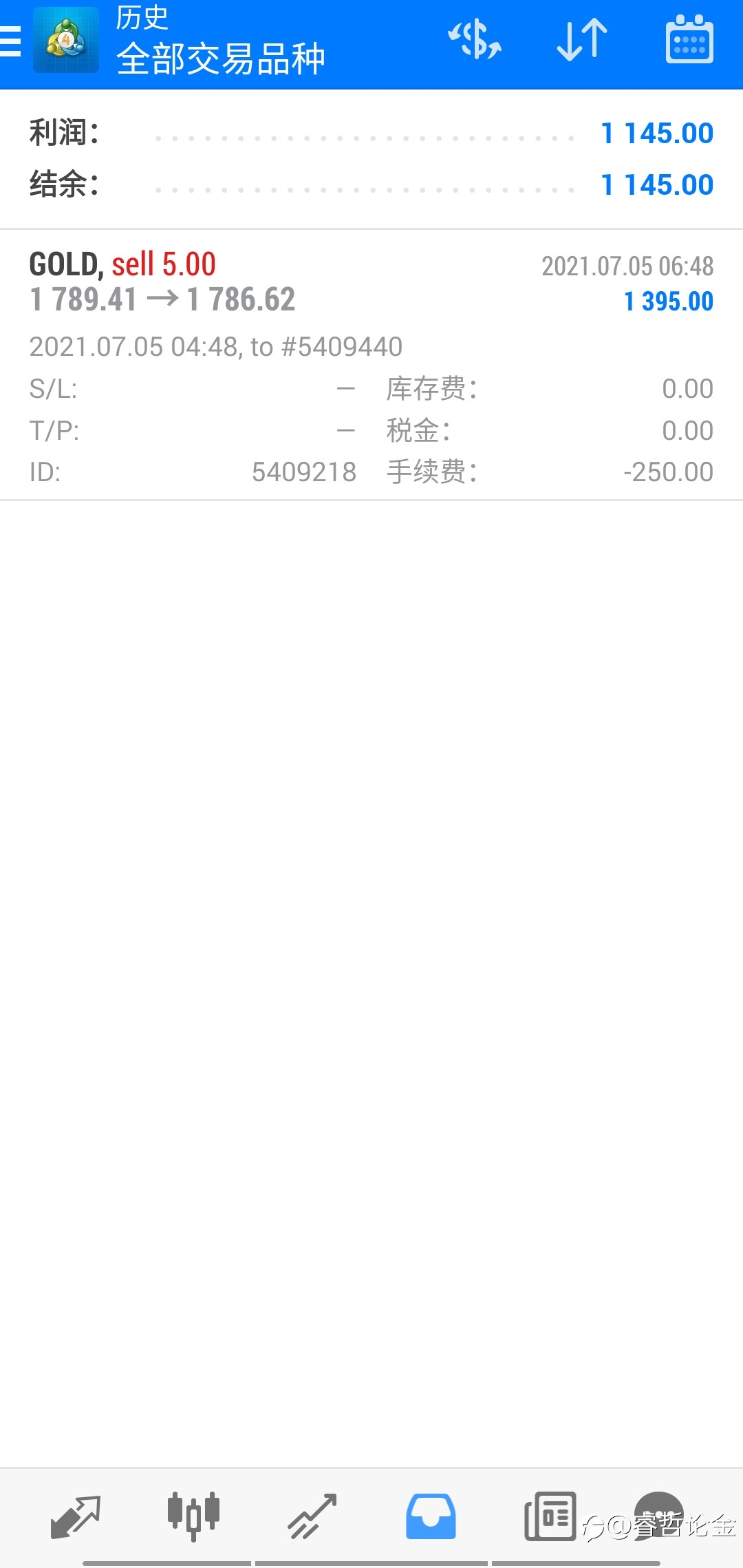 黄金