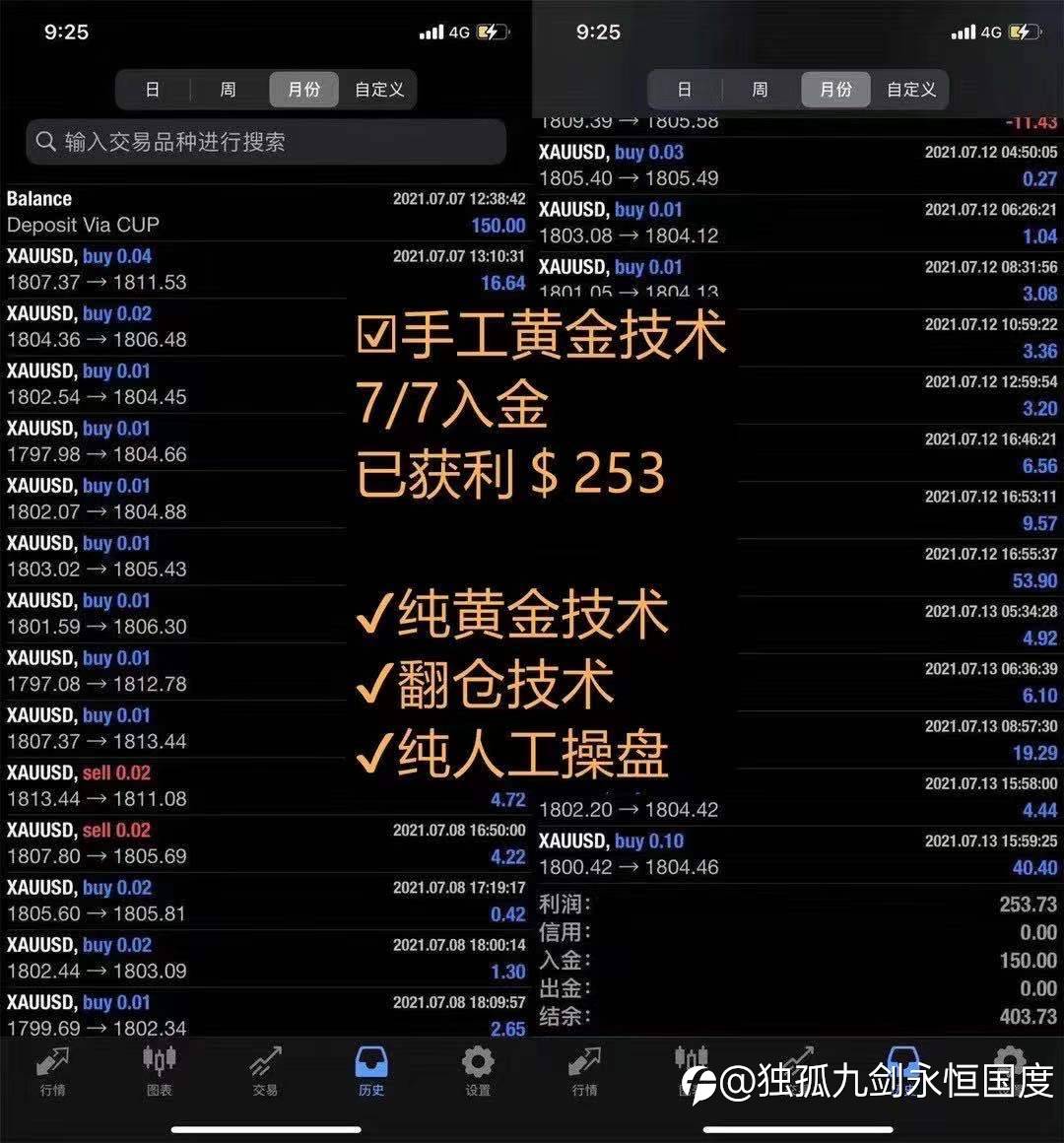 feed image