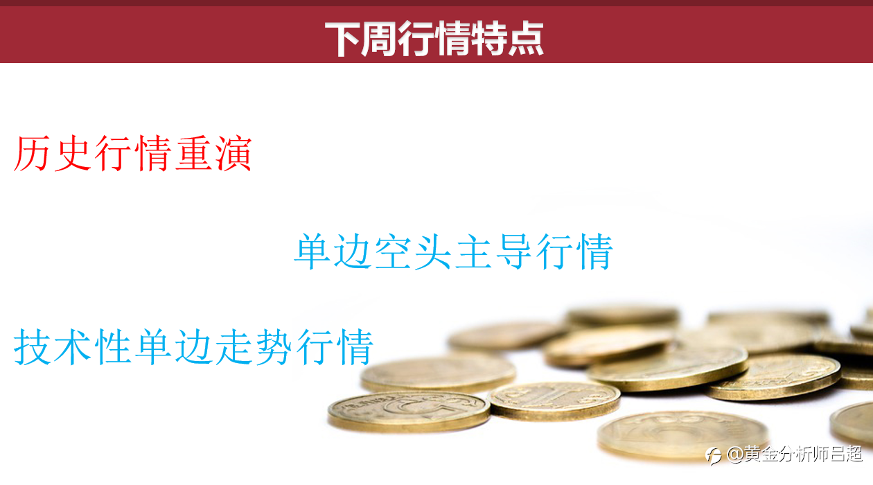 7/19-7/23周评研判