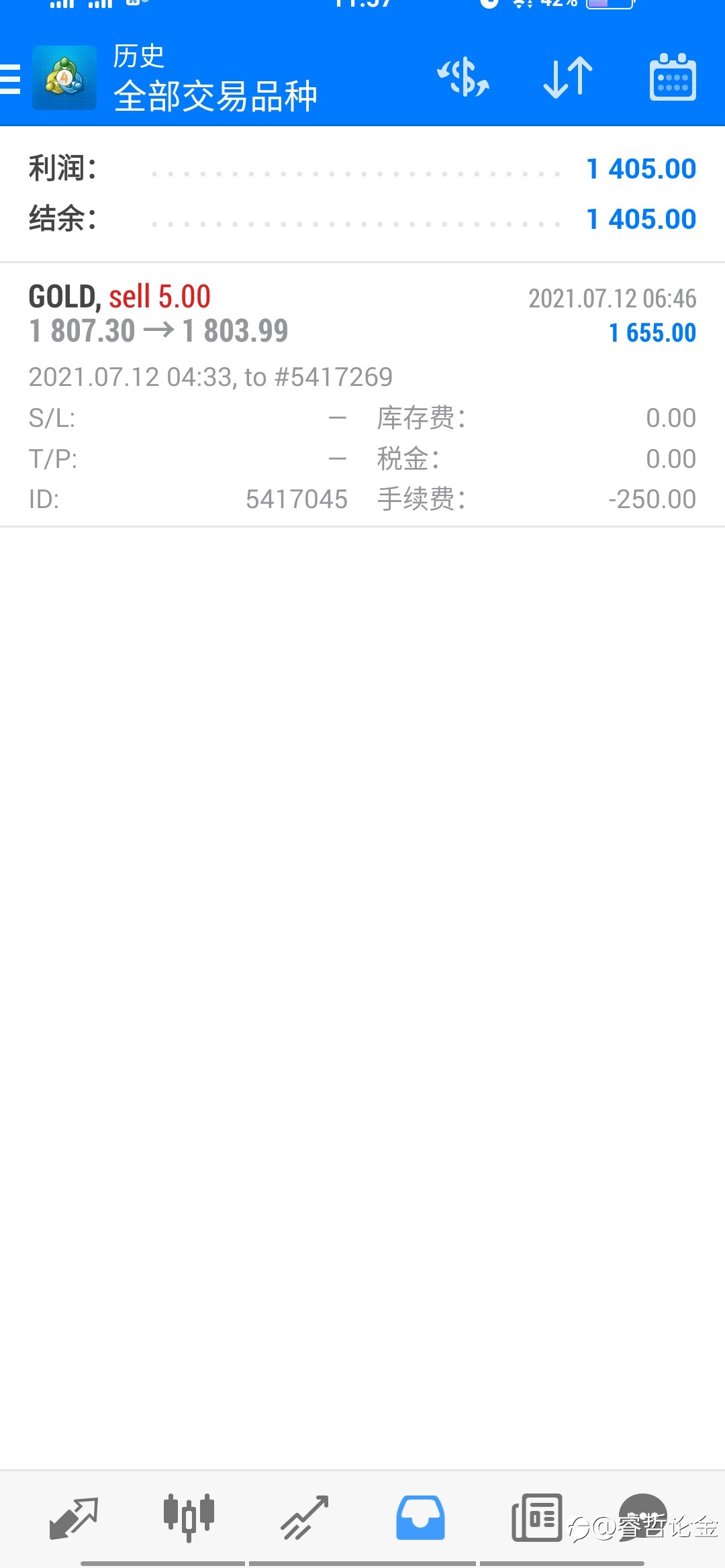 黄金