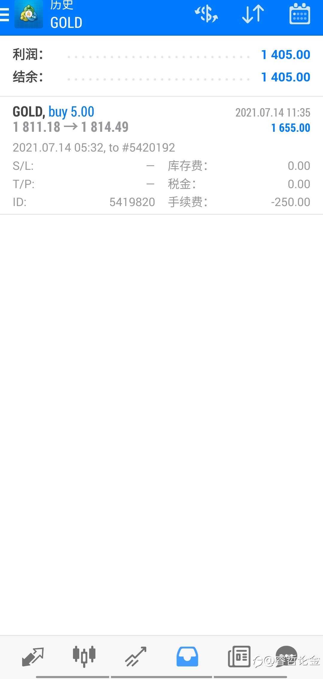 黄金