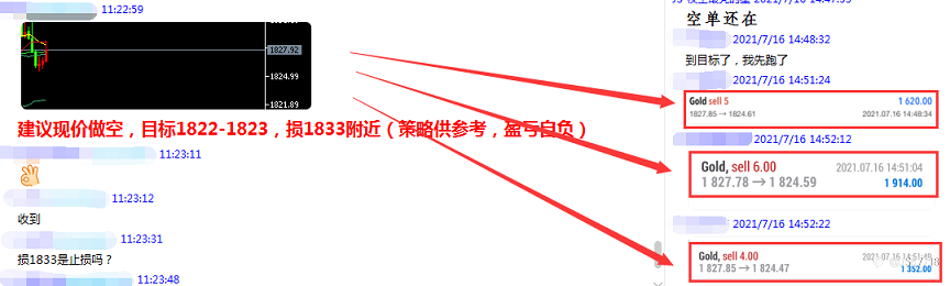 【下周白银走势】黄金为何暴涨暴跌?纸白银实时操作建议