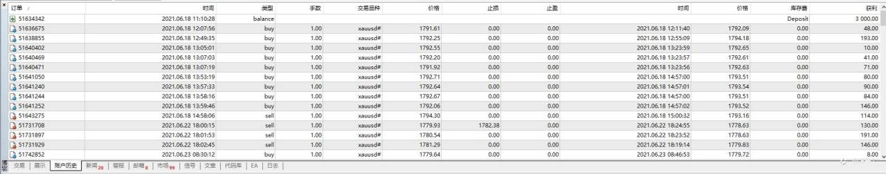 feed-image-0