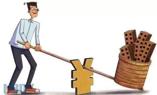 外汇杠杆是什么?杠杆比例多少合适?一文告诉你