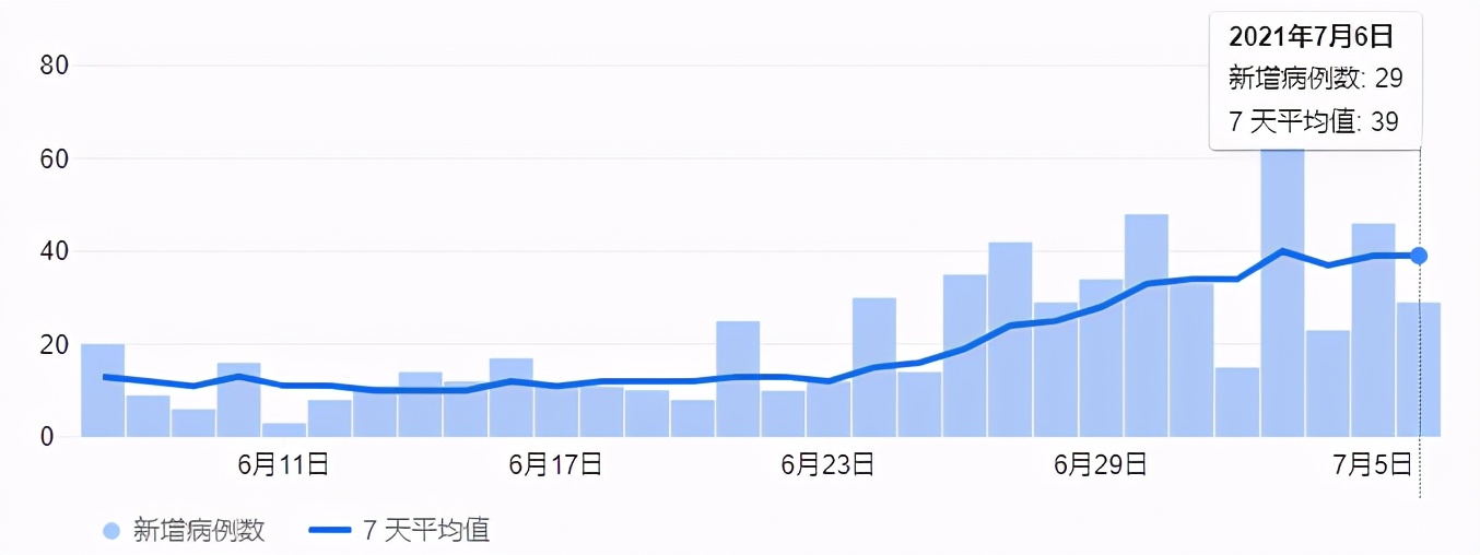 GKFXPrime:澳元疲软震荡,美会议纪要或成最后一根稻草