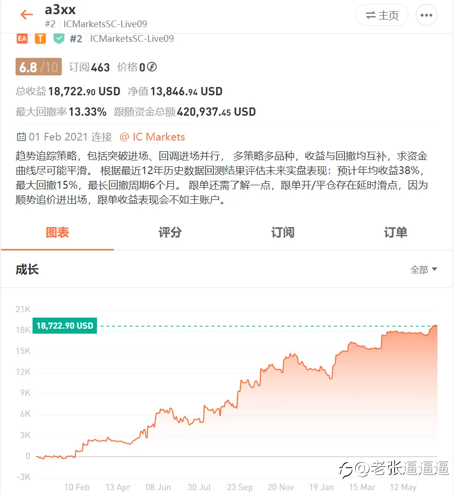 交易行为的哲学思考