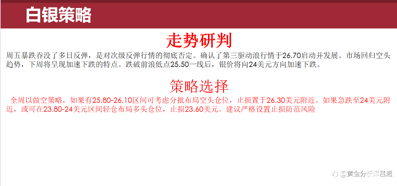 7/19-7/23周评研判