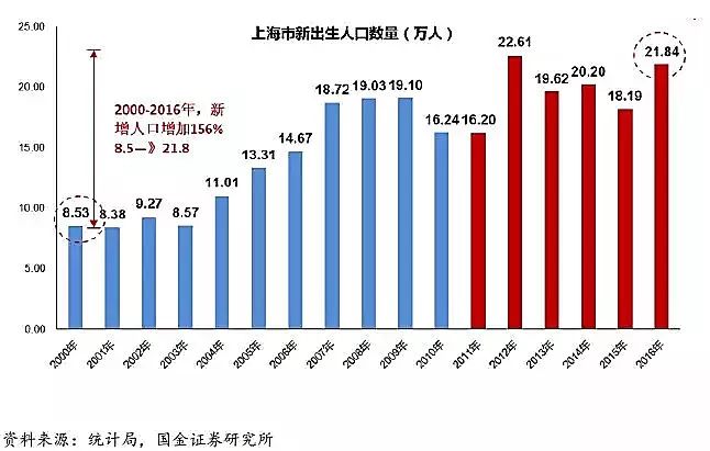 中国各地高考难度地图：最难考的省你想不到