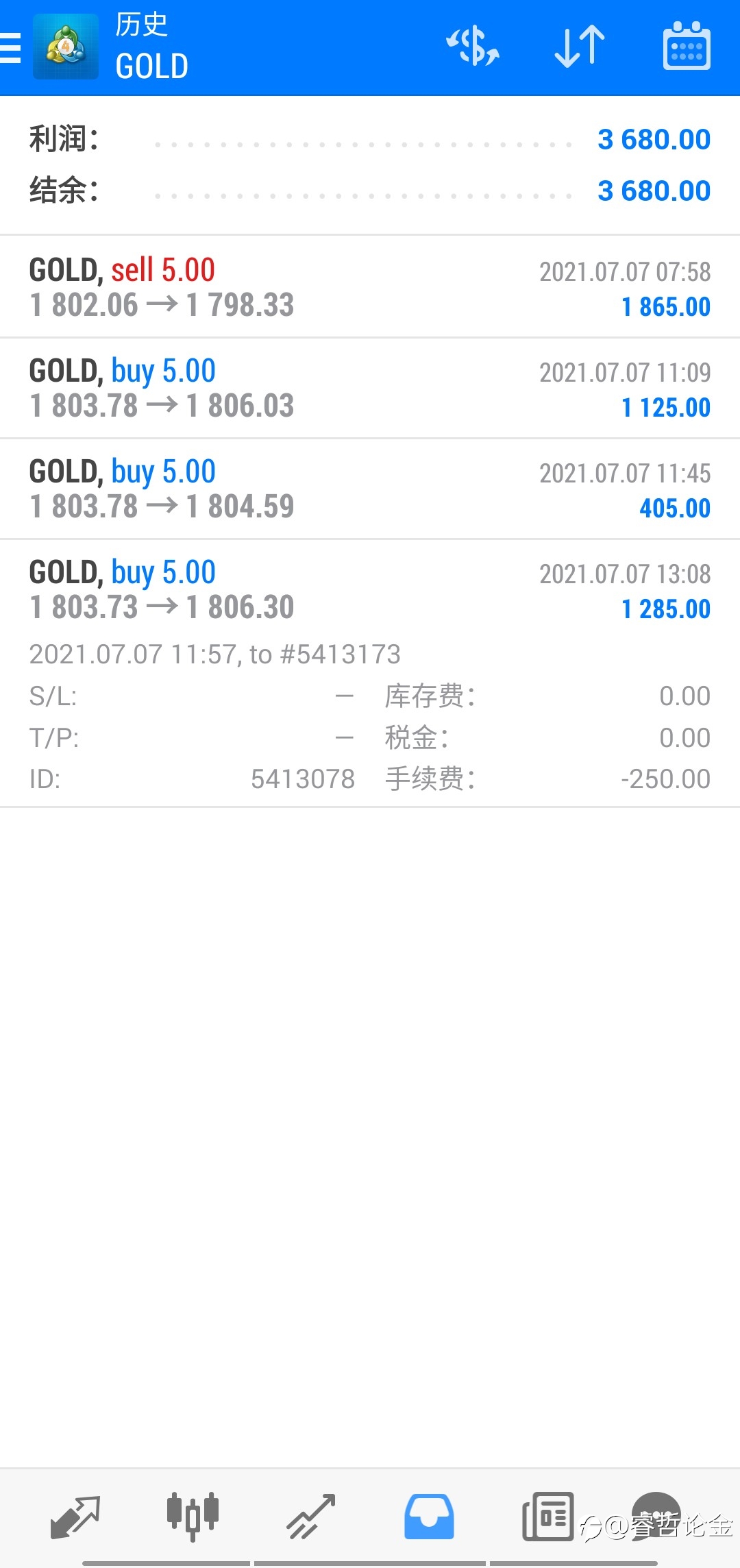 黄金