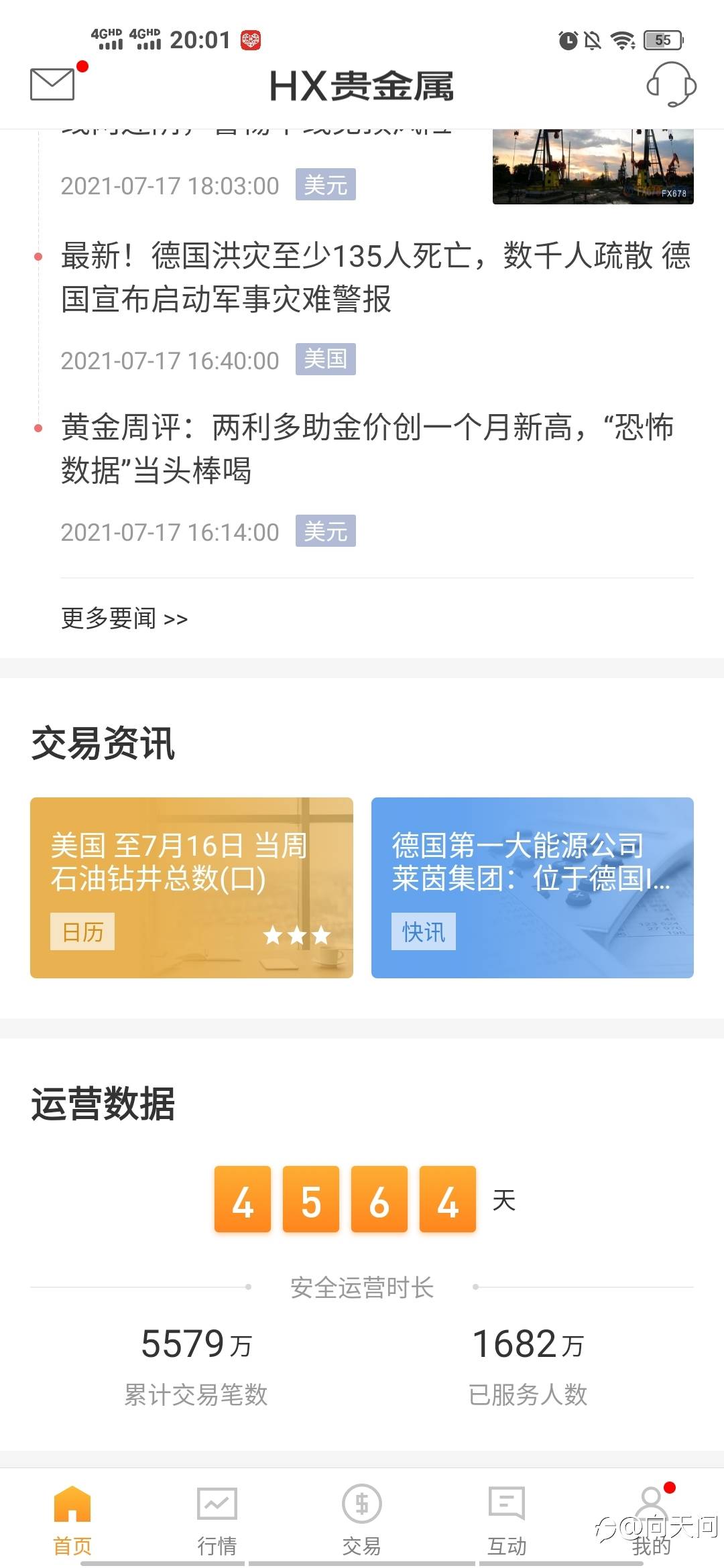 feed image