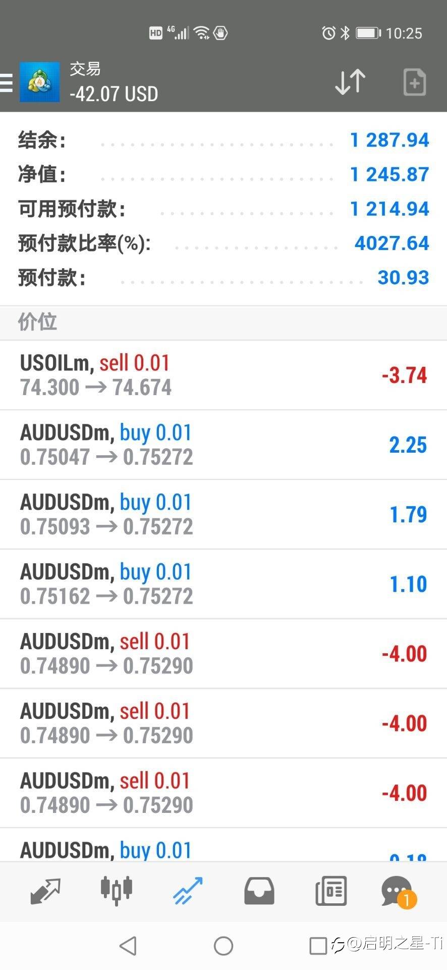 进入followme社区第二周报告！