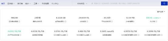 FIL币最新行情及收益，国家对IPFS是什么政策？IPFS现在适合进场吗？