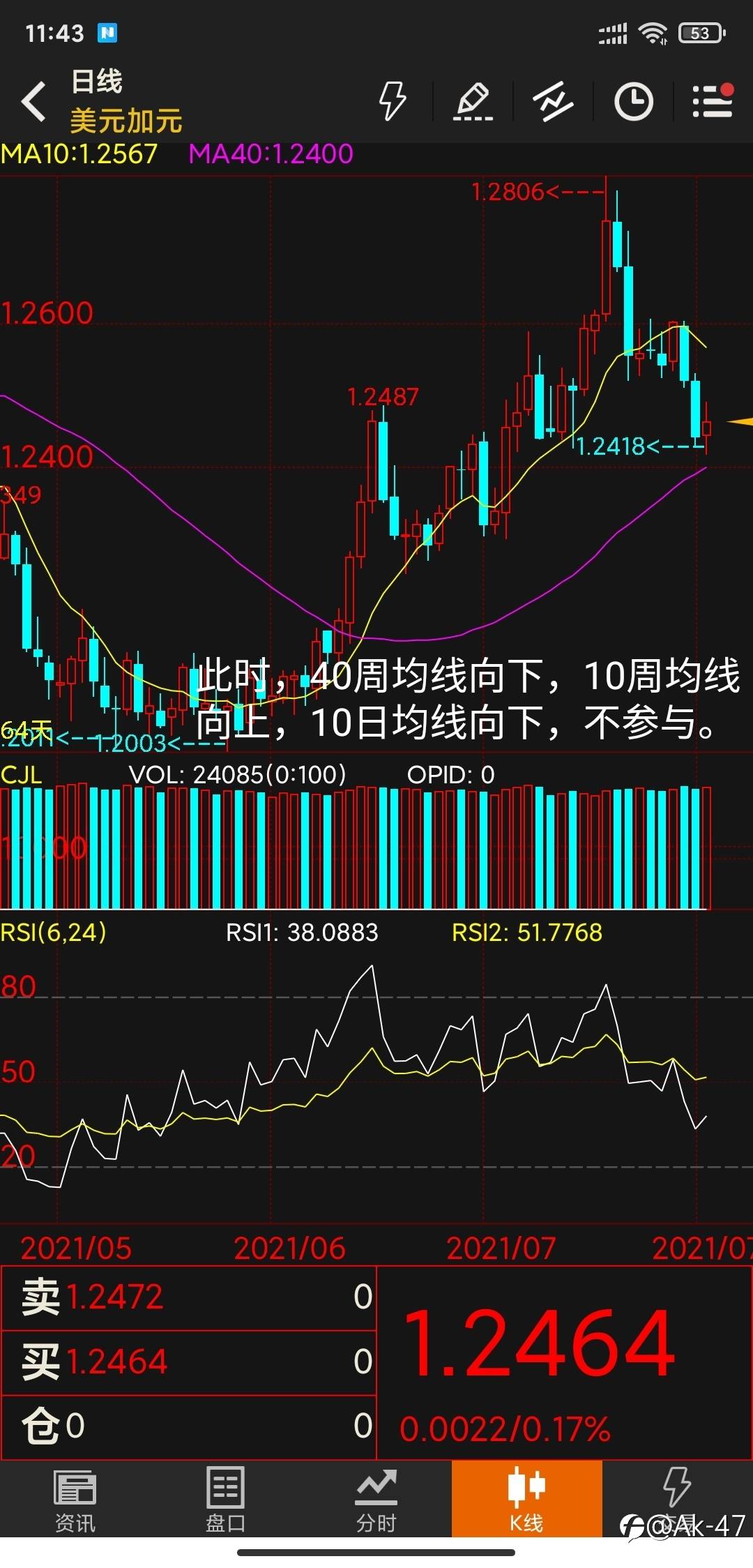 本人交易策略（持续编辑中）