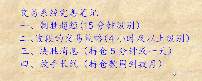 汇市做交易需要完善的几个交易系统!