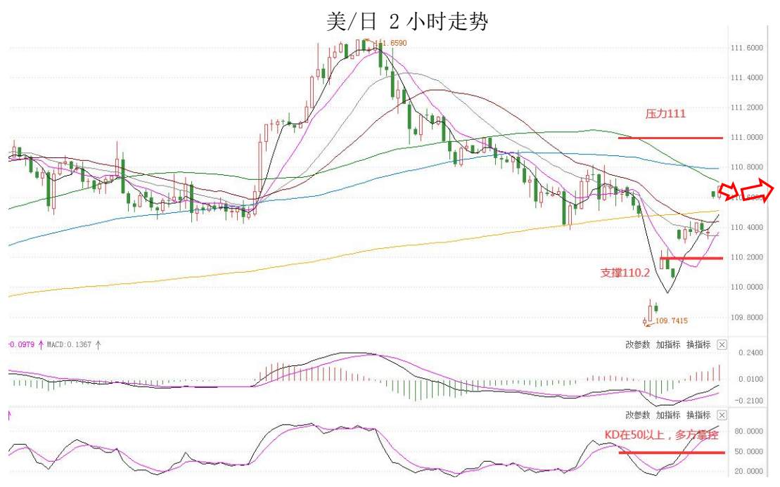 MultiBank：大通快讯|新西兰、加拿大央行利率决议在即，市场波动或将加剧