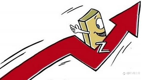 你知道趋势何时减弱吗?又如何判断是回调或逆转?