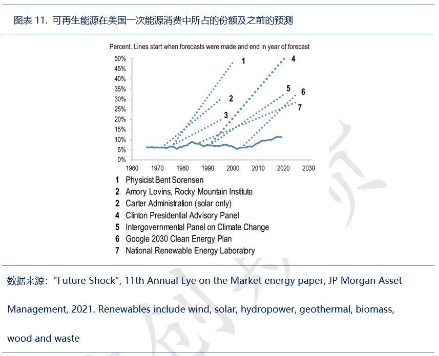 大空头J.P. Morgan:铜市逆风