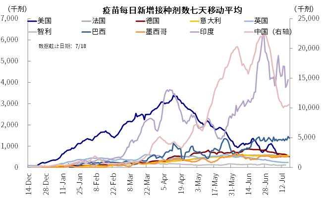 昨夜大跌的真相：市场只是借疫情顺势调整