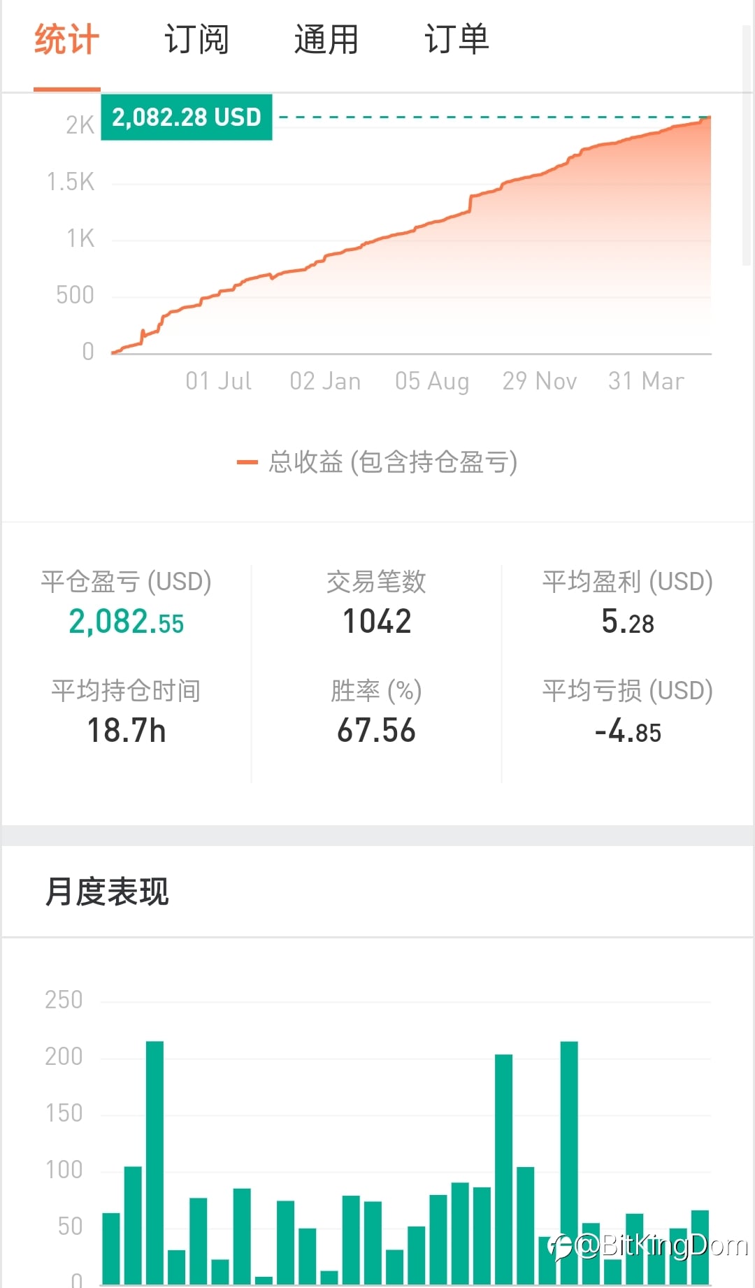 六月再见，七月你好
