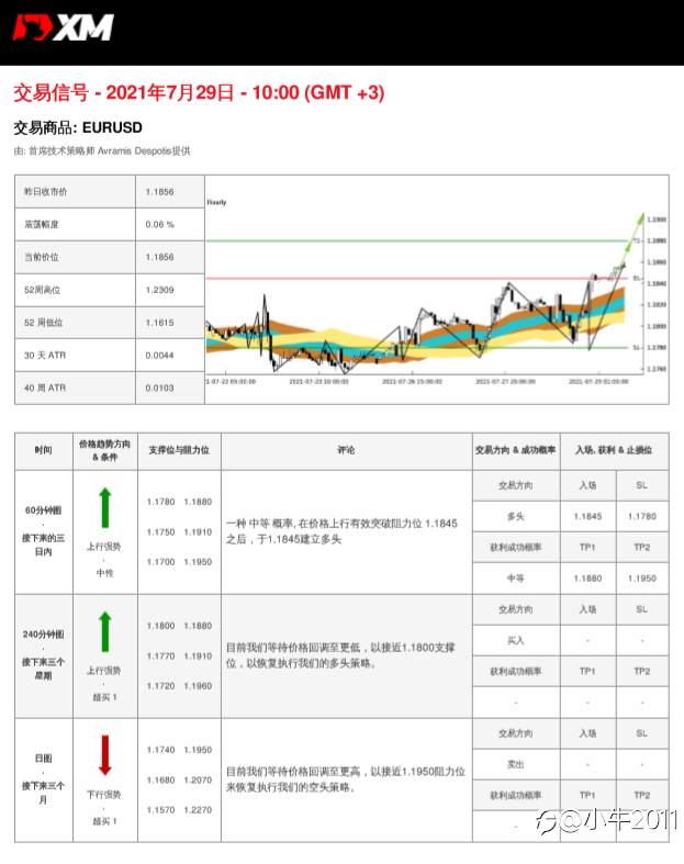 feed-image-0