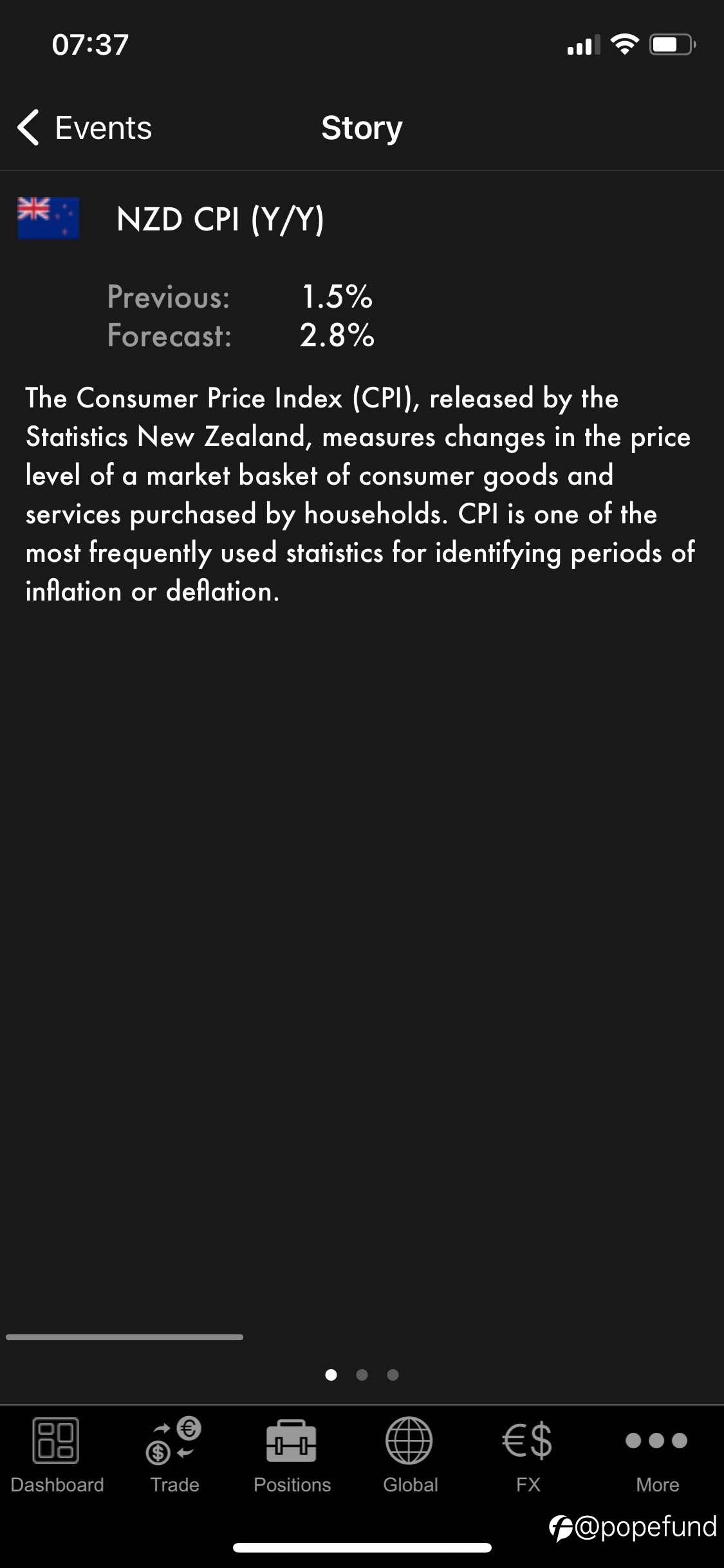 知行合一:Morning Shots, Pre-NZ CPI Speculation,very confident & rational bets on solid proofs & analysis.
