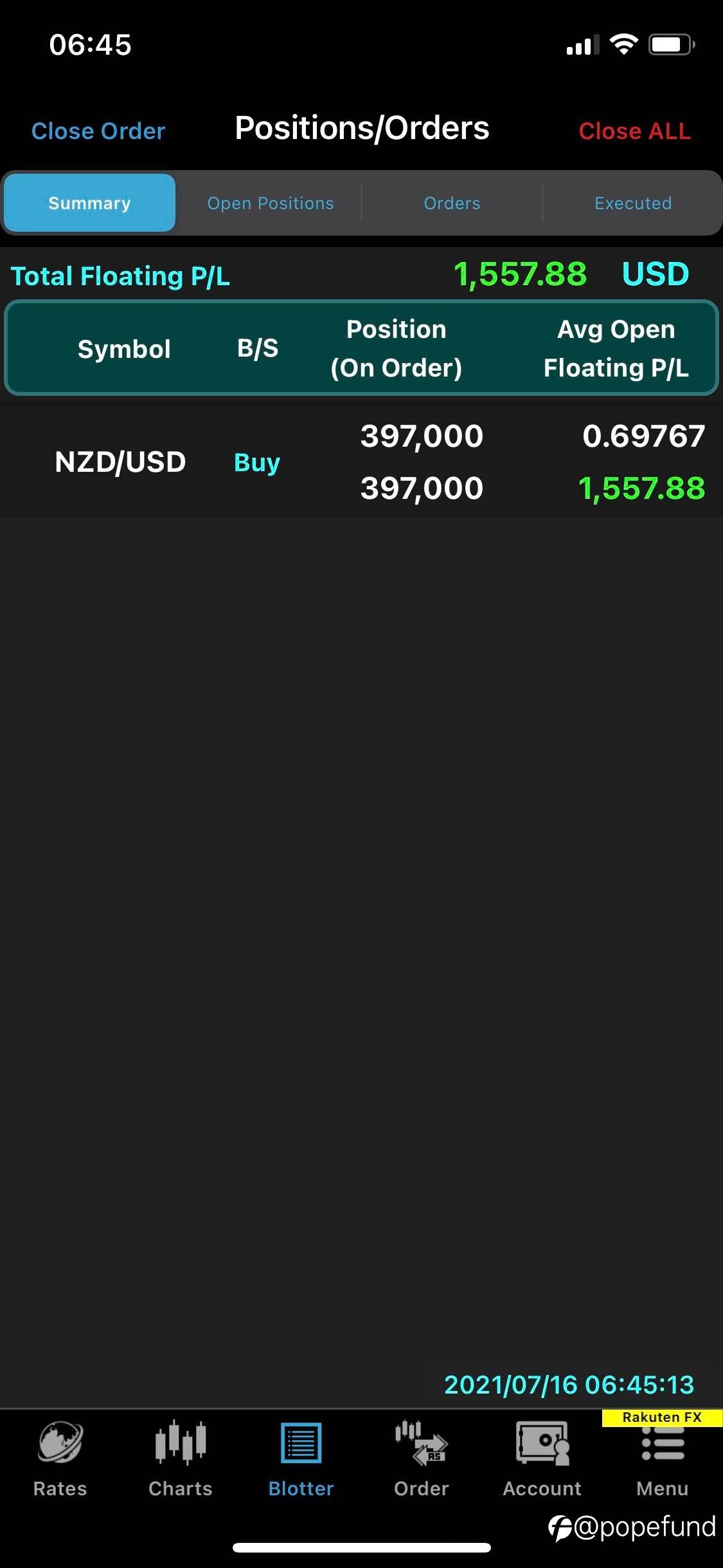 知行合一:Morning Shots, Pre-NZ CPI Speculation,very confident & rational bets on solid proofs & analysis.