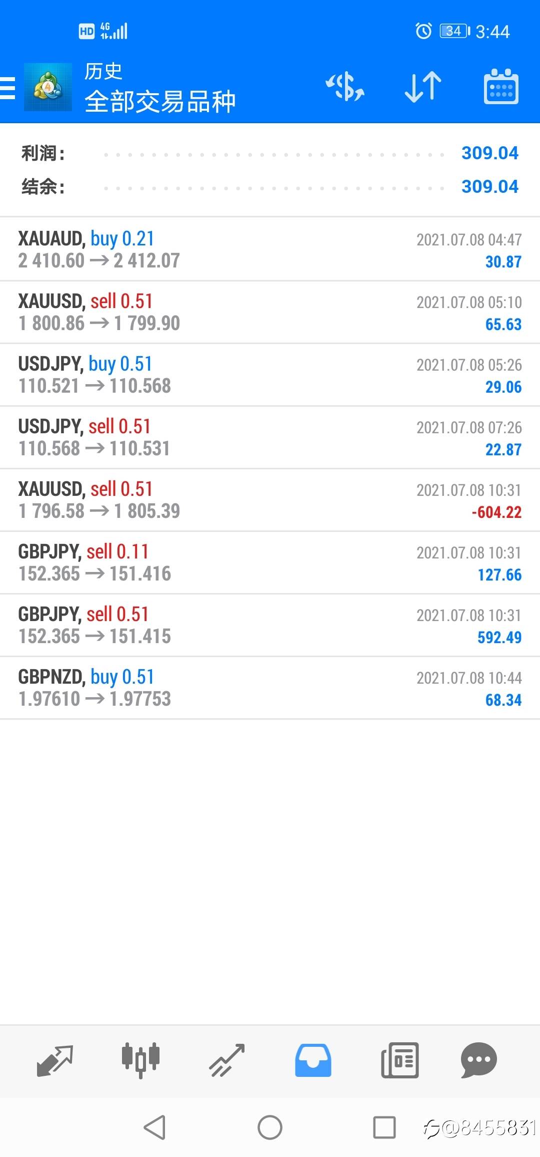 feed-image-2