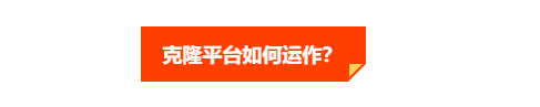 几何倍数扩张？这家克隆平台被FCA警告