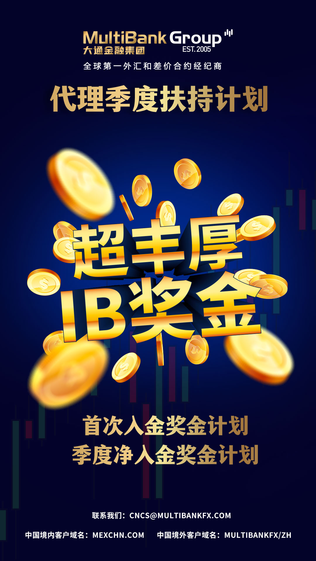 MultiBank Group大通金融代理扶持计划,奖金高达返净入金5%