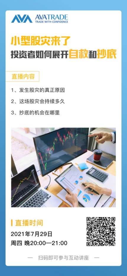 AvaTrade特约分析师直播：市场恐慌情绪升温！股市“勇夺跳水冠军”！