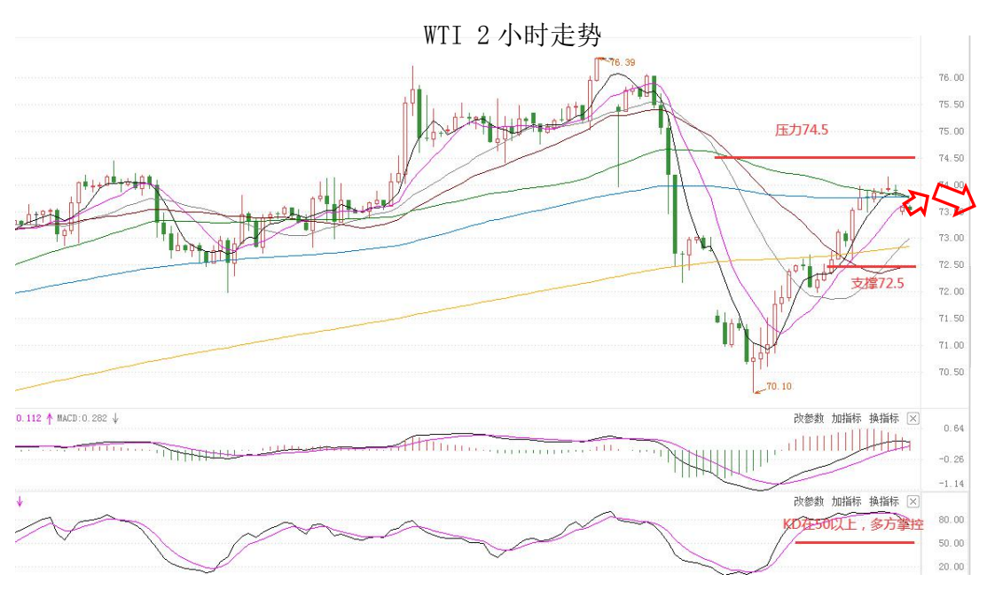 MultiBank：大通快讯|美通胀来袭，但仍维持非美货币仍有上行空间
