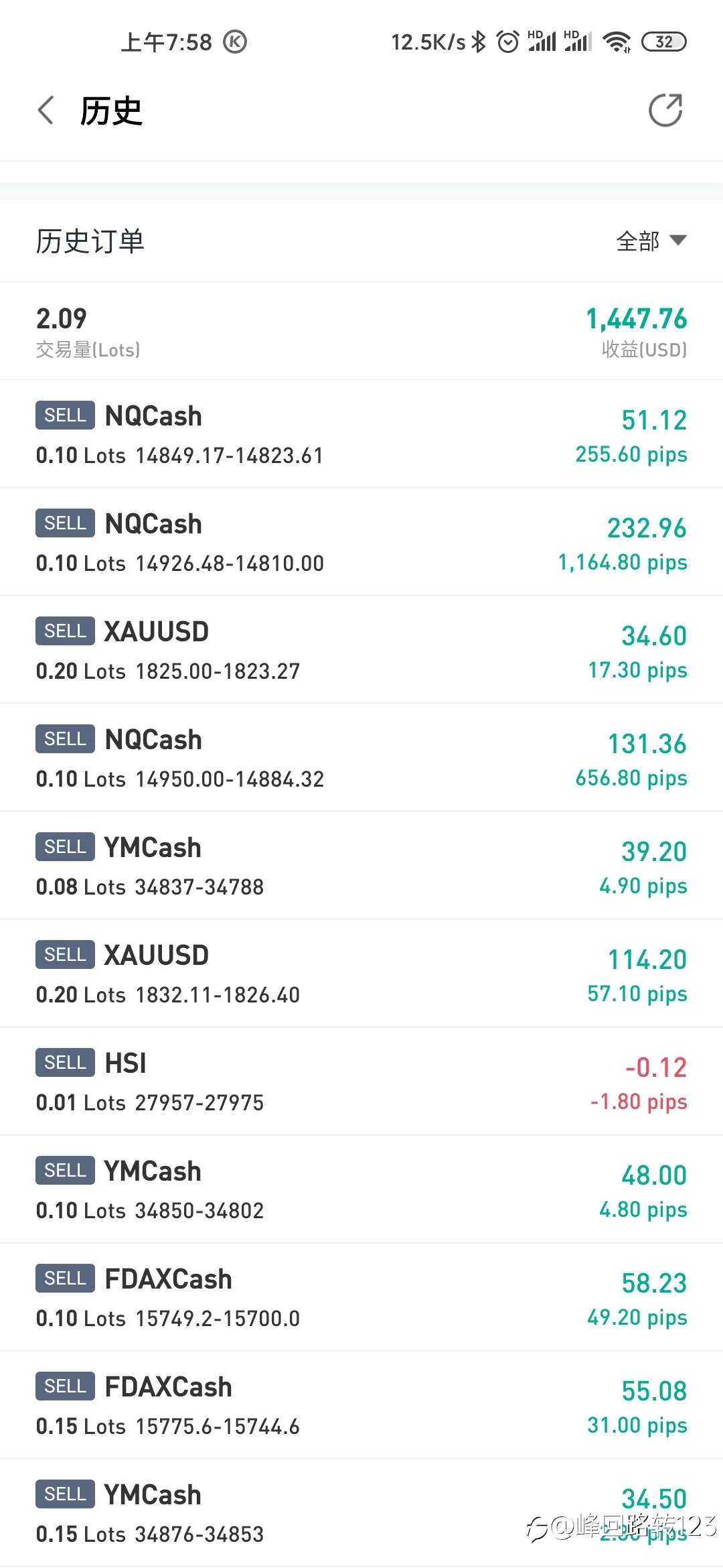 一万美金第二天