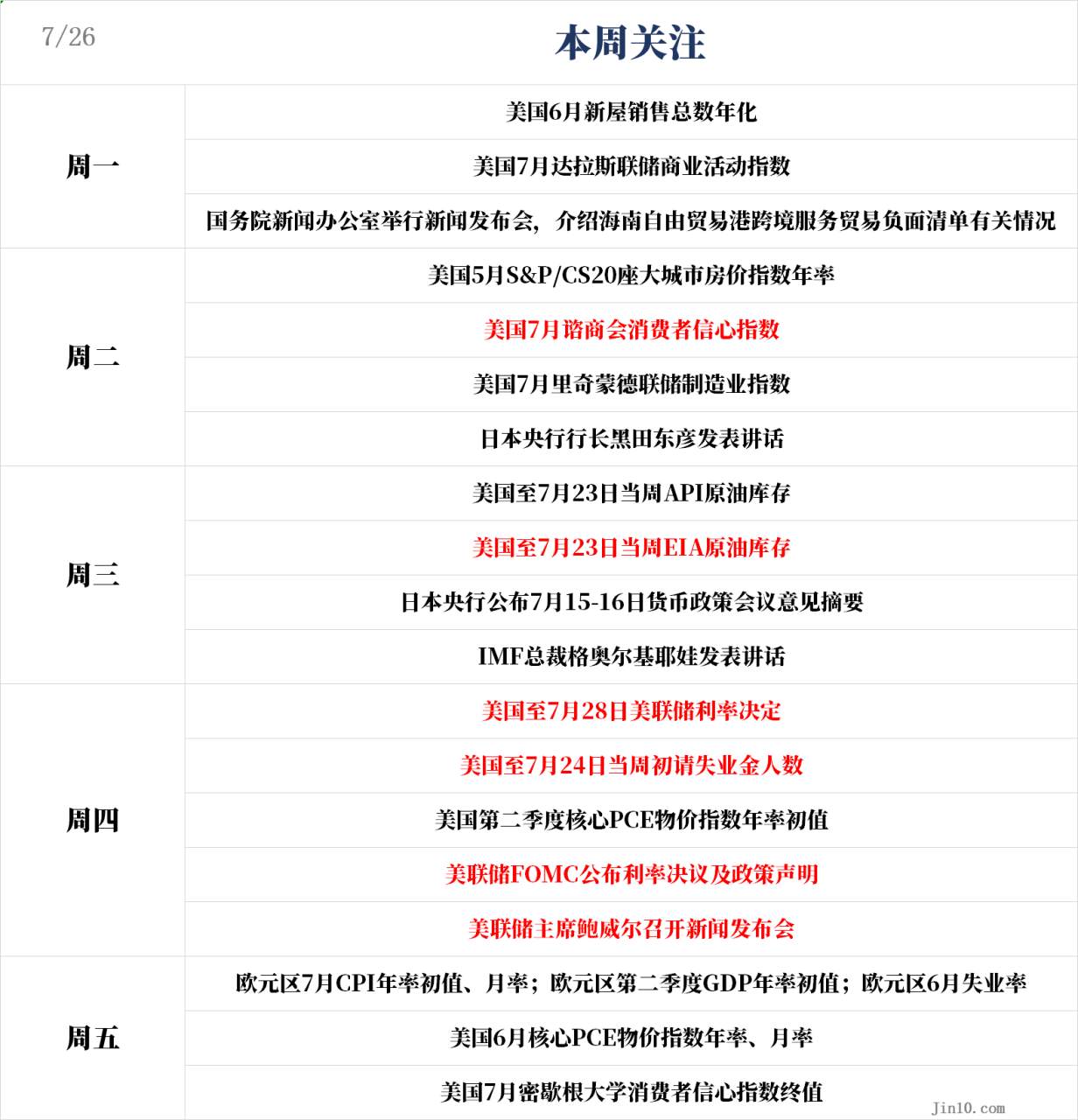 嘉树：来关注一下黄金能跌到哪吧！