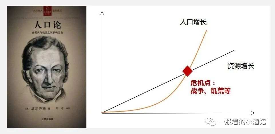 国家兴衰的命脉：财政