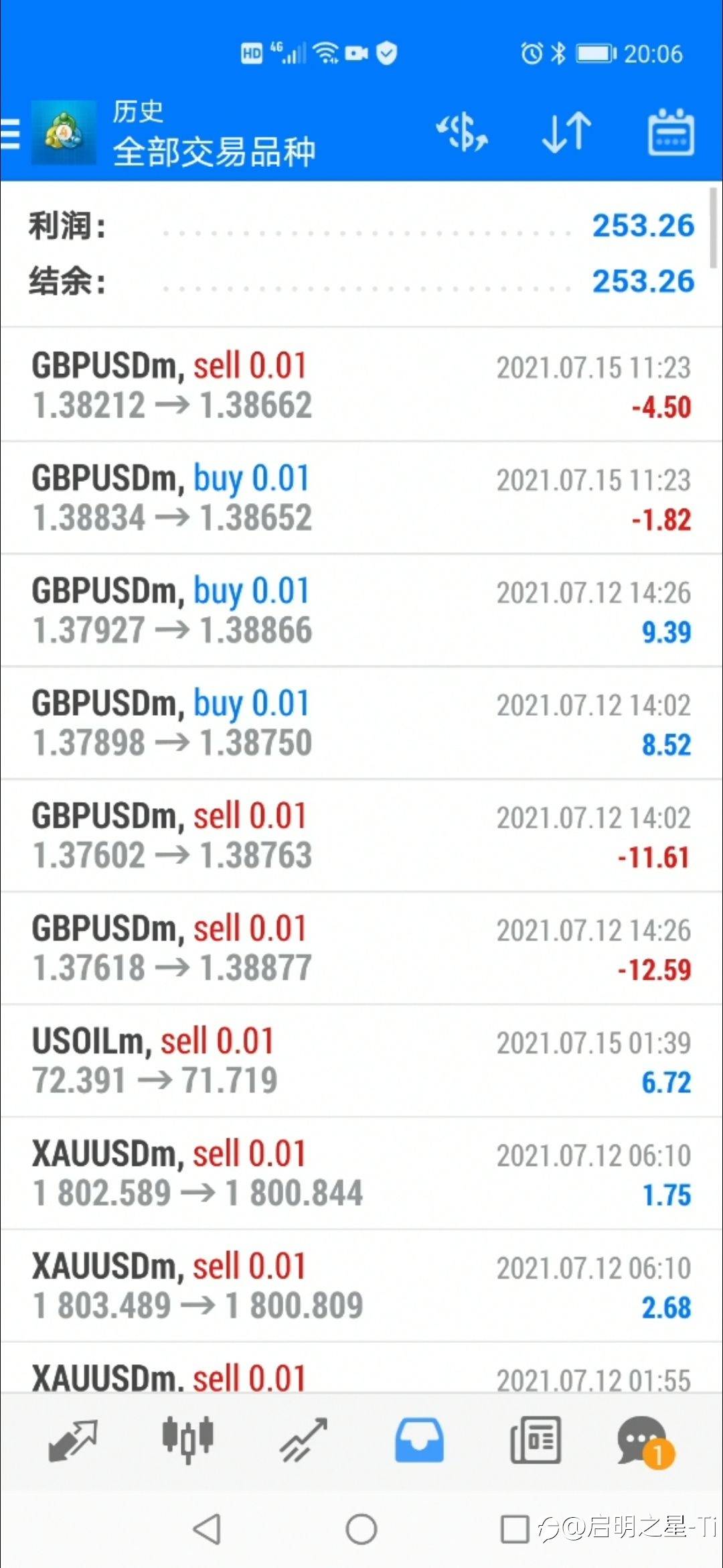 进入followme社区第四周报告！