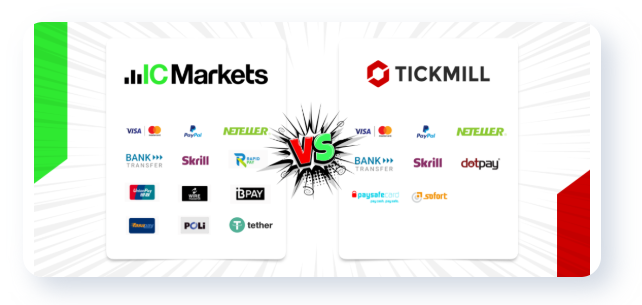 独家测评:IC Markets VS Tickmill 到底哪家强?
