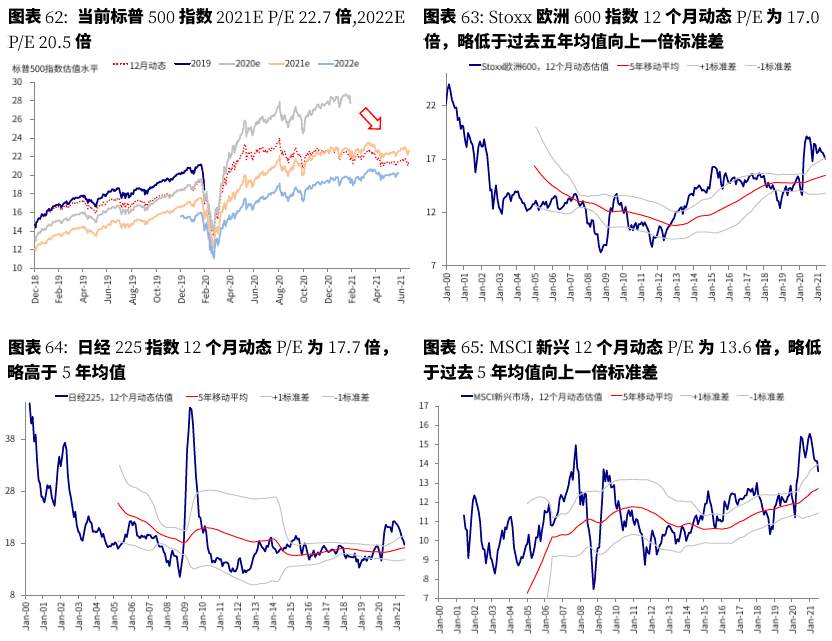 美联储已经事实上“缩表”?