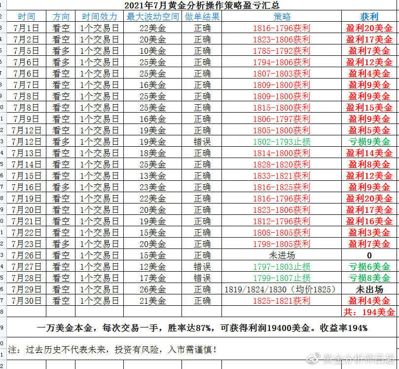 股市暴跌让人无路可逃，这个市场下跌却可收获满满