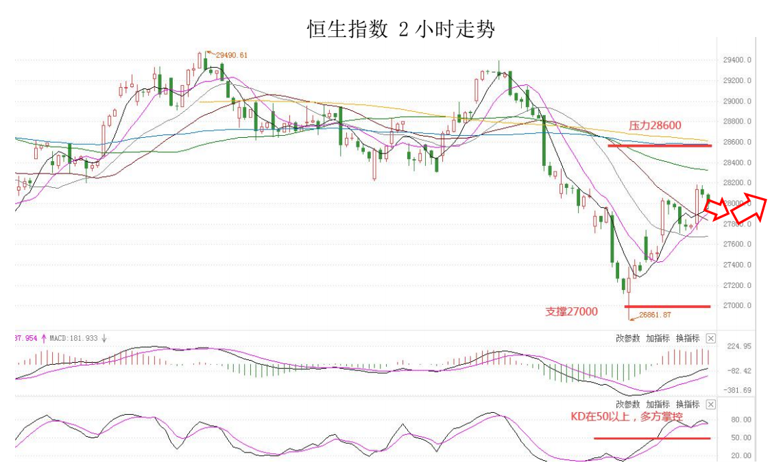 MultiBank:大通快讯|非美货币整体仍然承压,但不排除有技术性反弹需求