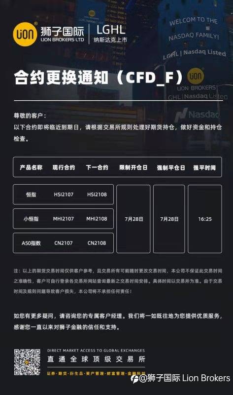 合约调整通知(CFD_F)