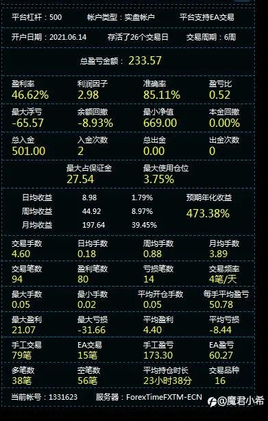 继续努力
