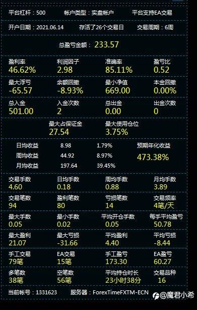 继续努力