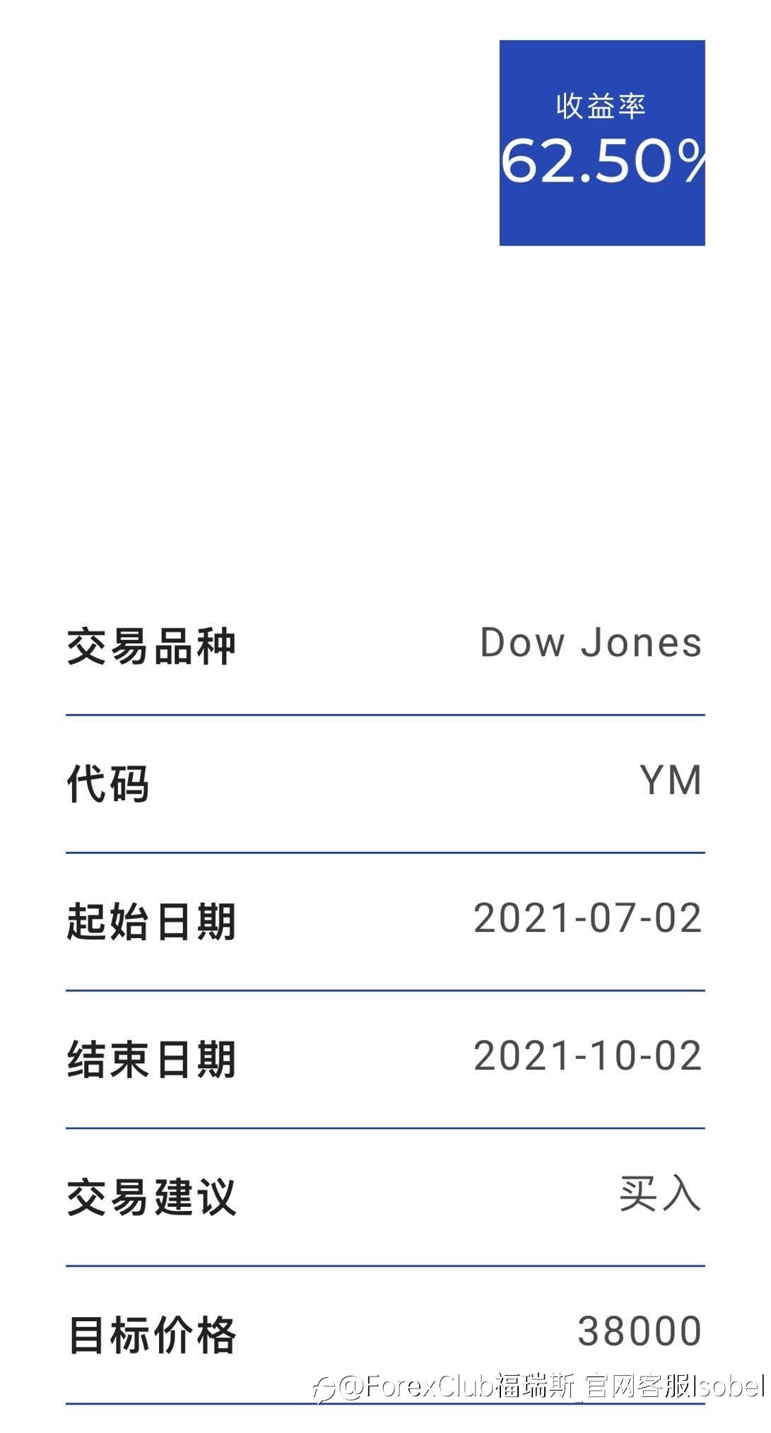 道琼斯指数继续上涨