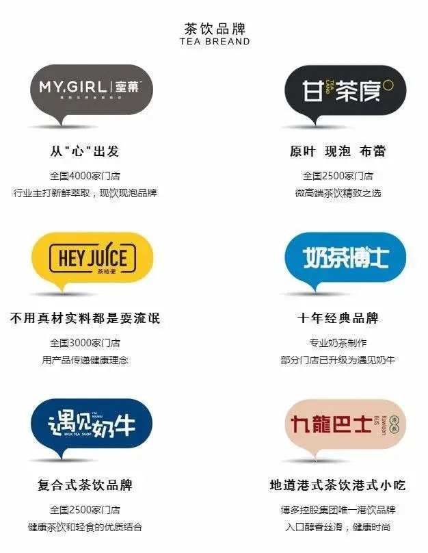奶茶里的资本战争