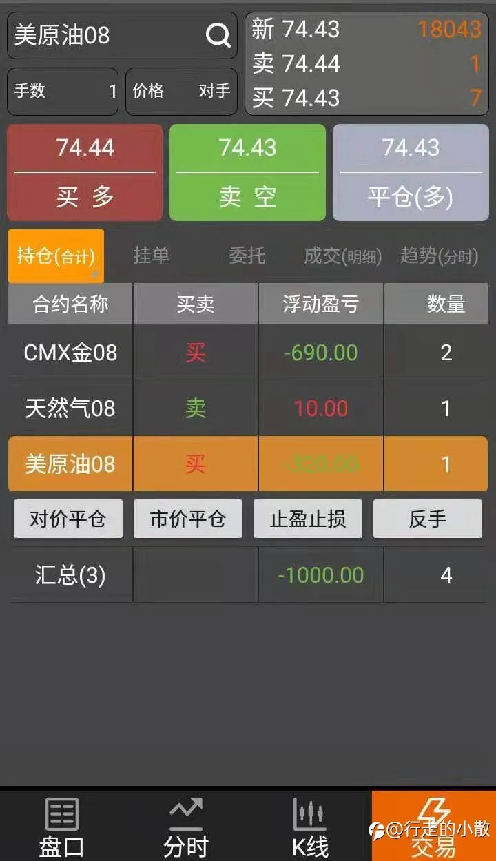 feed image