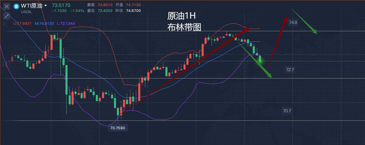 汽油涨价了,该让谁背锅?