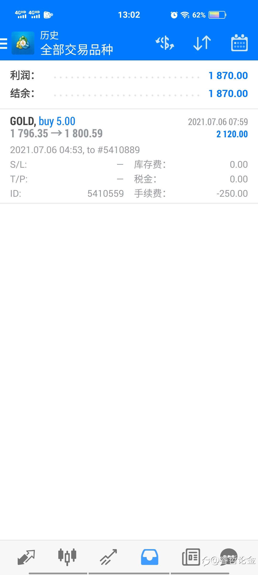黄金