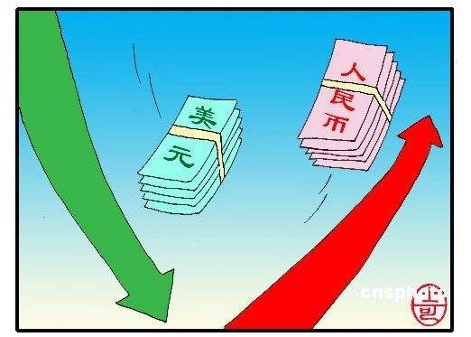外汇投资,为什么让那么多人跃跃欲试