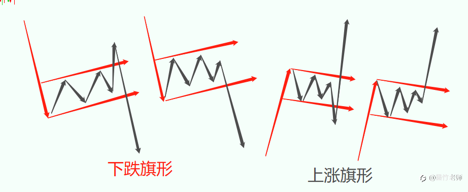 墨竹：美国CPI数据即将披露市场，完成修复的黄金欲控盘拉升！
