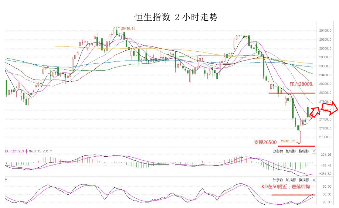 MultiBank：大通快讯|美通胀来袭，但仍维持非美货币仍有上行空间